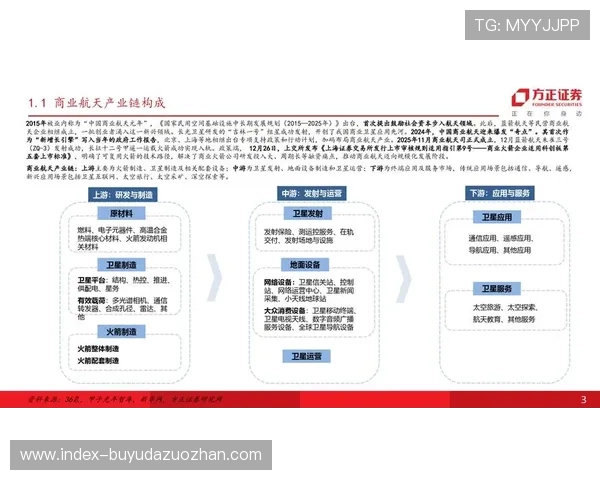 智能化推进阶段卫星与公网传输联动 支撑了体育商业生态在全场景的覆盖能力