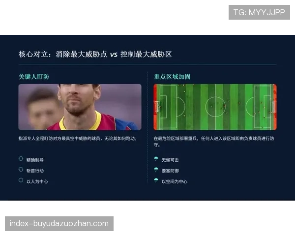 专家观点:现代足球对防守球员的“出球能力”要求是否高于“纯防守能力”? 专家观点:现代足球对防守球员的“出球能力”要求是否高于“纯防守能力”?