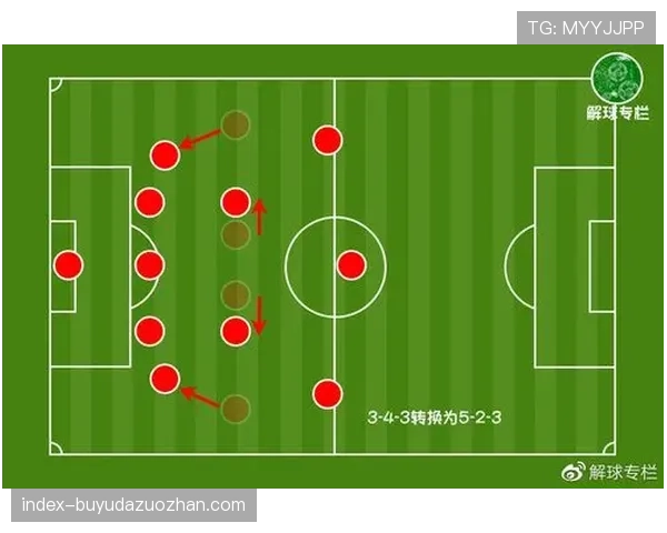保级区教练战术博弈：防守反击还是主动进攻的选择困境